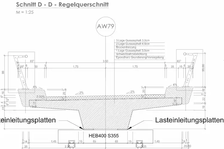 Regelquerschnitt Brückenbau