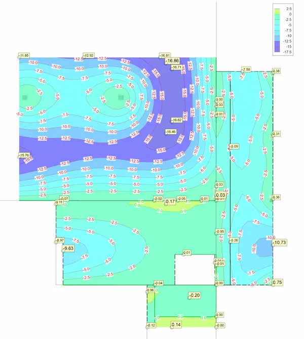 StB-Decke Einkaufszentrum Grafing - LPH 3-5